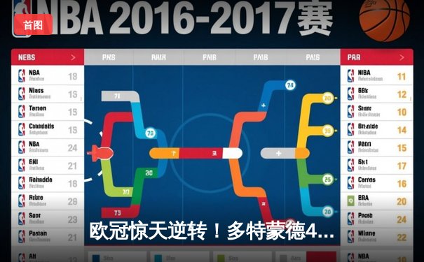欧冠惊天逆转！多特蒙德4-2淘汰巴黎，桑乔独造三球闪耀威斯特法伦